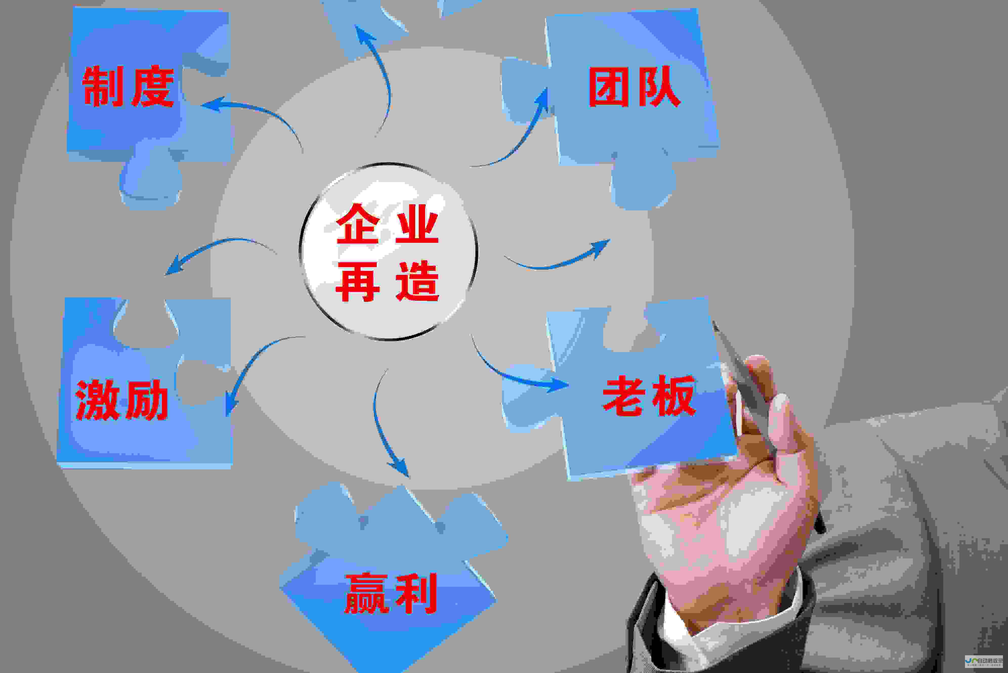 打造专业可靠的医疗网站，提升您的诊所或机构形象与服务效率