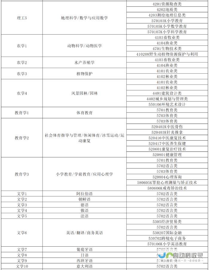 河北专业网站制作：从设计到推广，全方位服务，助您在河北网络市场脱颖而出